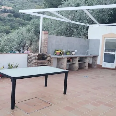 Petra Málaga